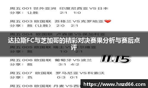 达拉斯FC与芝加哥的精彩对决赛果分析与赛后点评
