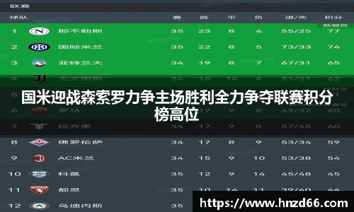 国米迎战森索罗力争主场胜利全力争夺联赛积分榜高位